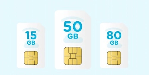 Bis zu 80 GB für unter 15 Euro mit eazy